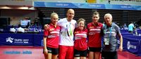 Mentalcoach - Michael Leitner: Team Austria Damen